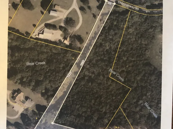 0 Old Highway 99, Columbia, TN 38401