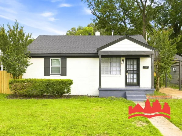 300 Eastview St, Memphis, TN 38112