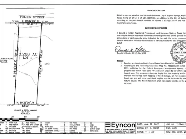 Fuller St, Sulphur Springs, TX 75482