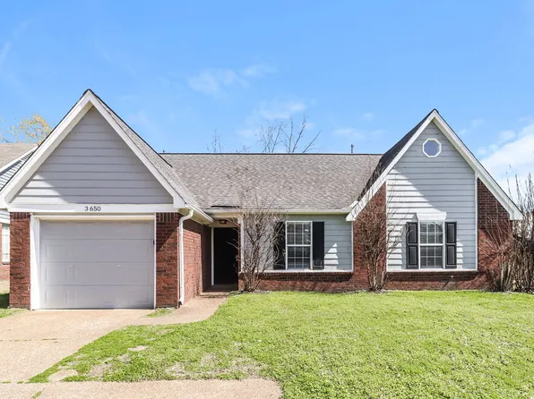 3650 Dawnridge Cv, Memphis, TN 38135