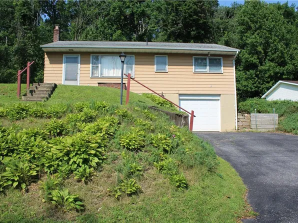 8472 State Route 873, Slatington, PA 18080