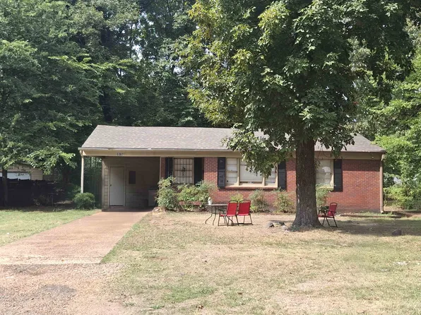 5387 Loch Lomond Rd, Memphis, TN 38116