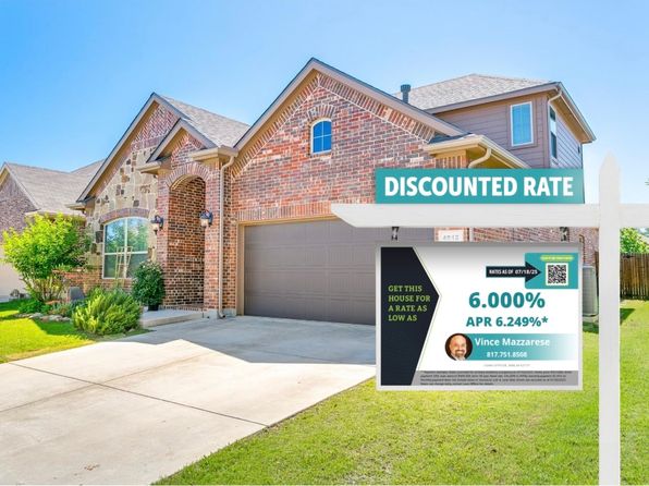 Home for Sale in Denton TX