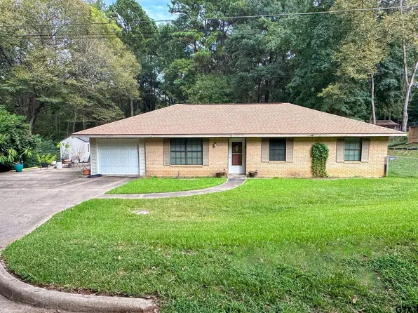 140 Harvey St, Rusk, TX 75785