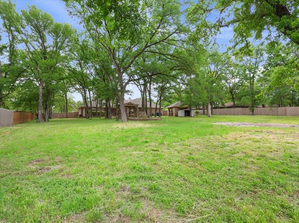 154 Park Ln, Lorena, TX 76655