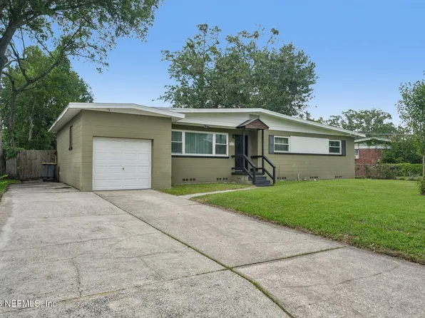 6549 LOU Drive S, Jacksonville, FL 32216