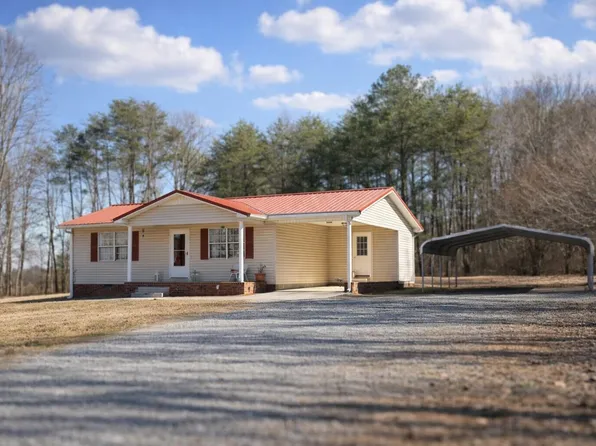 127 County Road 349, Sweetwater, TN 37874