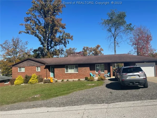 2609 Rummelbrown Dr, Charleston, WV 25302