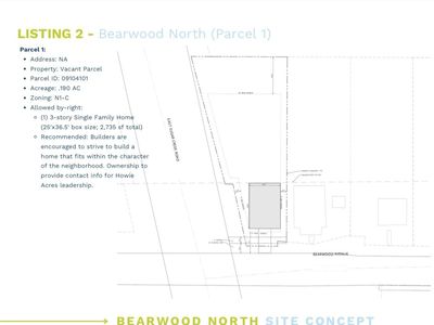 0 Bearwood Ave #P30, Charlotte, NC, 28205