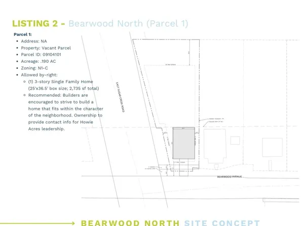 0 Bearwood Ave #P30, Charlotte, NC 28205