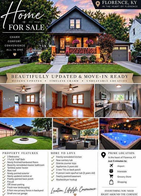 15 Lloyd Ave - Property Image