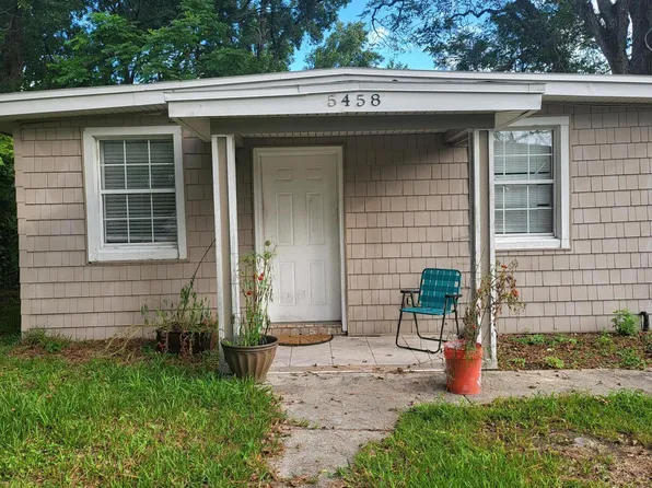 5458 TYLER Avenue, Jacksonville, FL 32254
