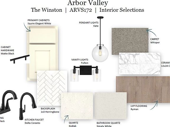3rd image of 3175 Arbor Valley Rd Lot 172