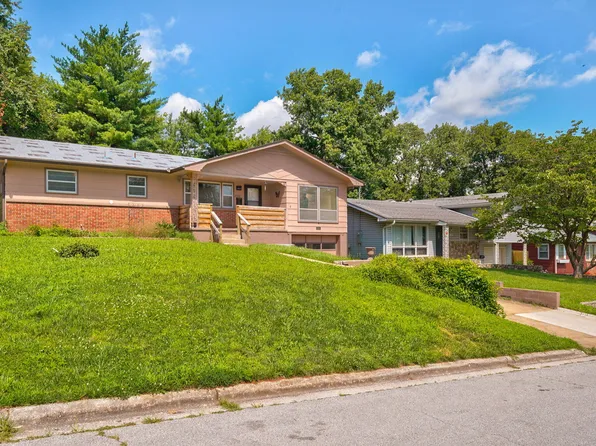2533 N Franklin Avenue, Springfield, MO 65803