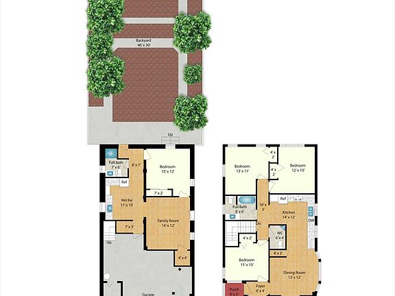 4th image of 290 Santa Rosa Ave