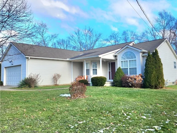 7106 Woodell Ave NE, Canton, OH 44721