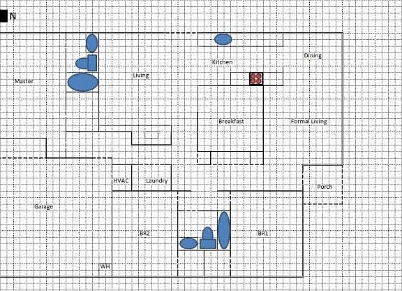 Layout