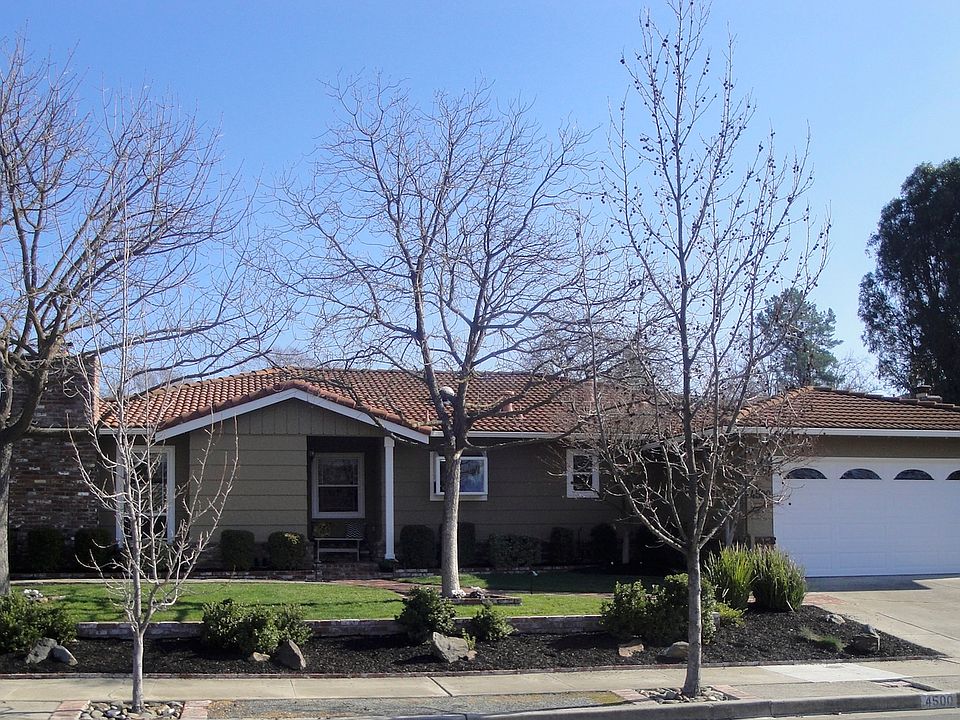 1st image of 4500 Mirador Dr