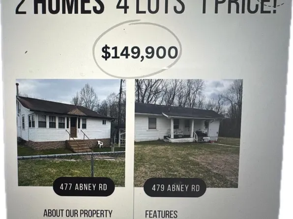 477&479 Abney Rd, Beaver, WV 25813