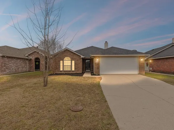 127 Lipan St, Greenville, TX 75402