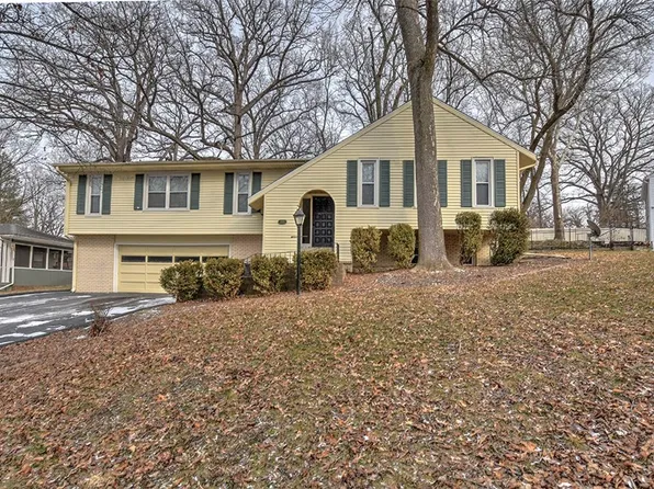 406 Southmoreland Pl, Decatur, IL 62521