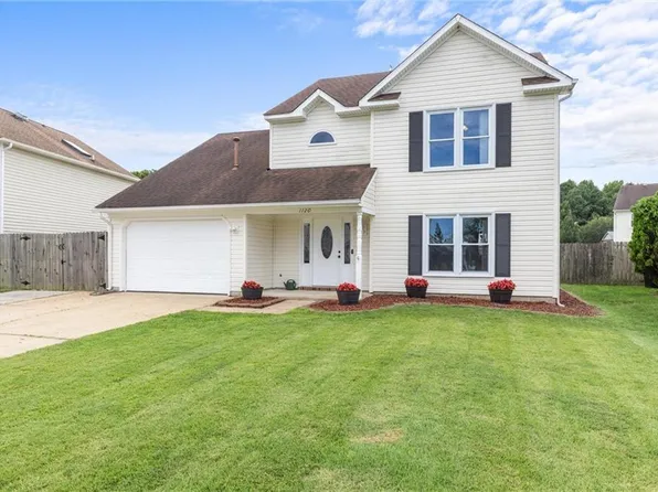 1120 Northvale Dr, Virginia Beach, VA 23464