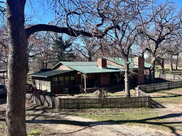 26461 E 750th Rd, Crescent, OK 73028