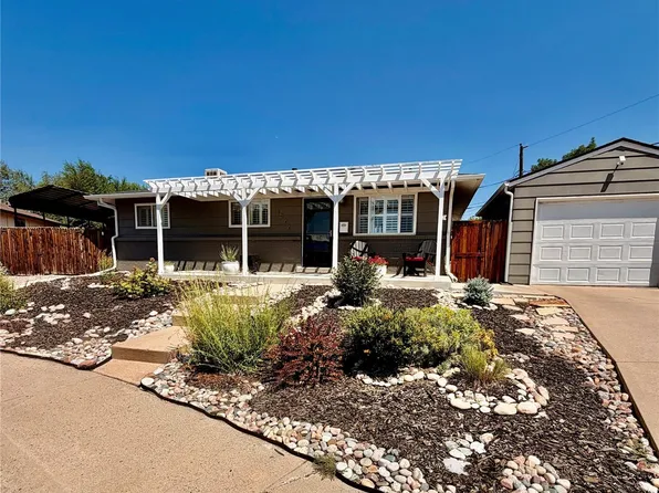 1522 S Hooker Street, Denver, CO 80219