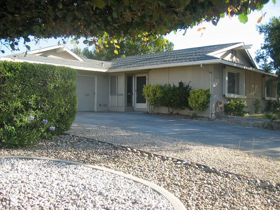 3 P's: PRICE, POTENTIAL, POSSIBILITES