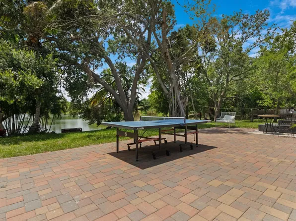 3320 SW 32nd Avenue, West Park, FL 33023