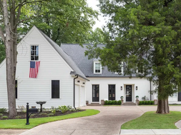 326 Williamsburg Ln, Memphis, TN 38117