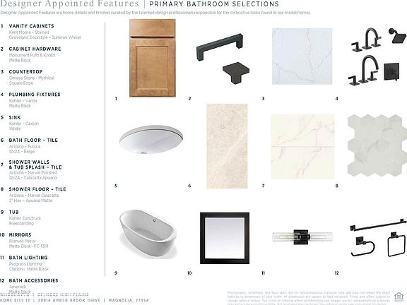 7th image of this home