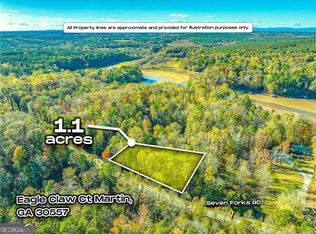 0 Eagle Claw Ct, Martin, GA 30557