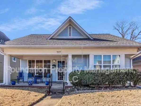717 Hilyard Ln, Memphis, TN 38126