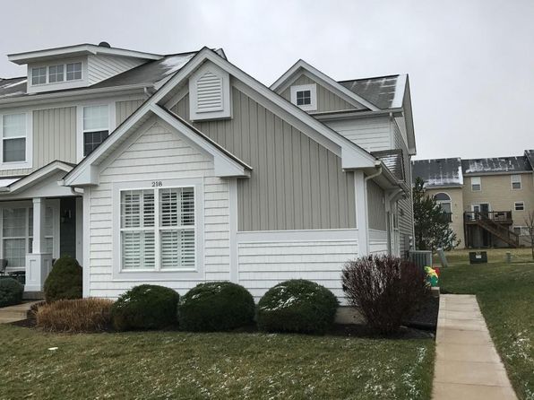 218 Countryshire Dr