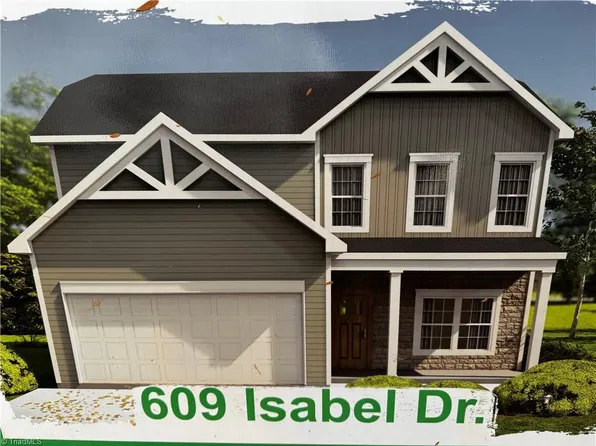 609 Isabel Dr, Lexington, NC 27292