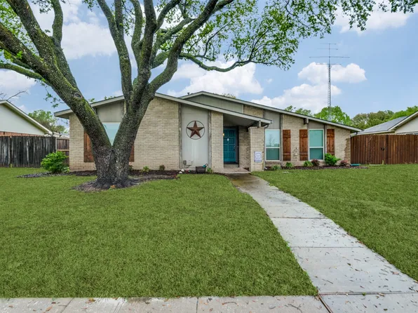 1527 W Spring Creek Pkwy, Plano, TX 75023
