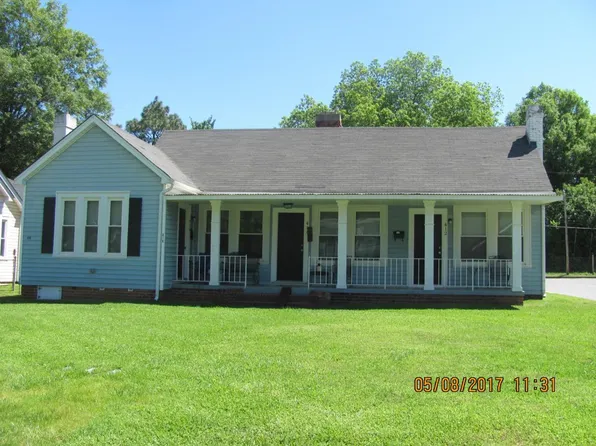 414 Ebenezer Ave, Rock Hill, SC 29730