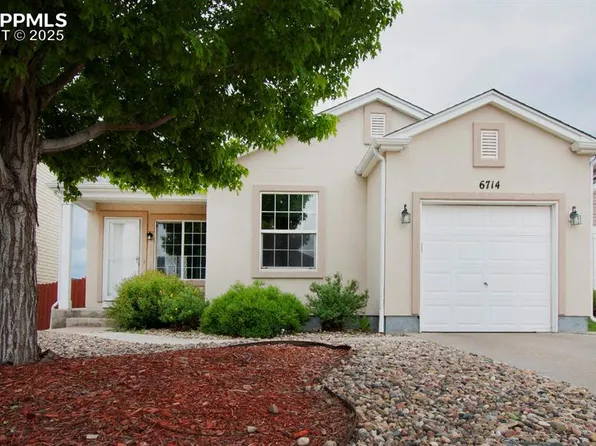6714 Fowler Dr, Colorado Springs, CO 80923