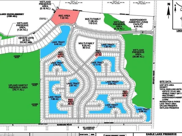 5525 Sparta Road, Sebring, FL 33875