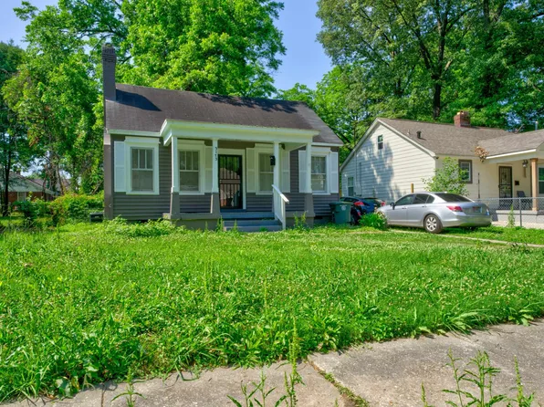 3173 Chisca Ave, Memphis, TN 38111