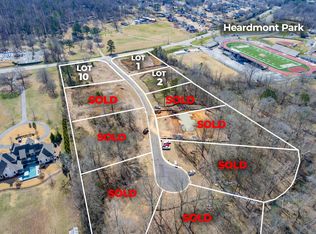 131 Bishop Ln #2, Birmingham, AL 35242