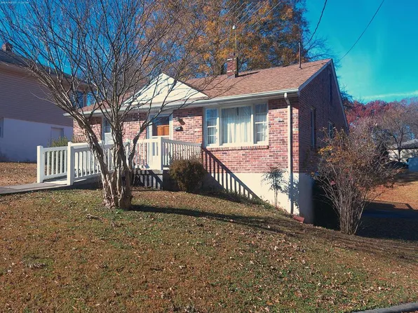 231 S Raleigh Ct, Danville, VA 24540