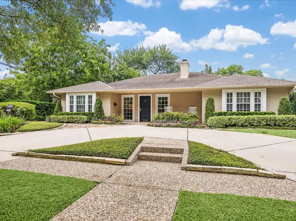 3842 Meadow Lake Ln, Houston, TX 77027