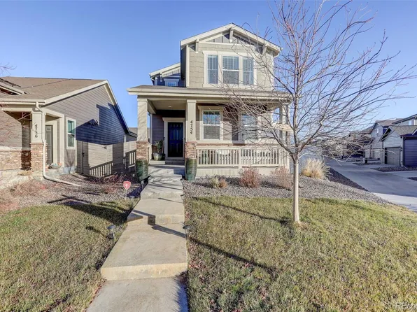 4754 N Joplin Street, Denver, CO 80239