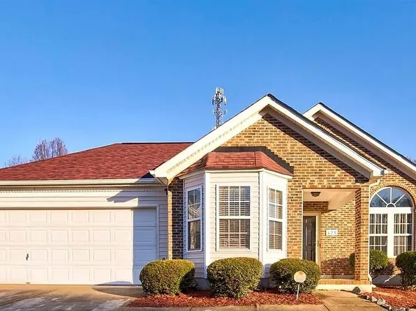 425 Camden Ridge Dr, Winston Salem, NC 27105
