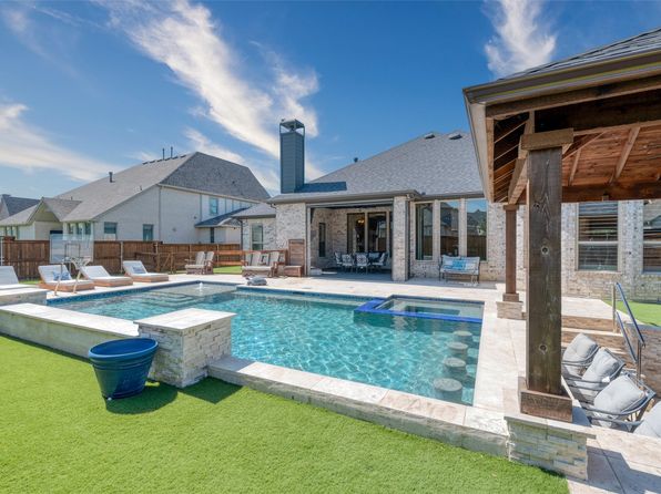 Home for Sale in Celina TX