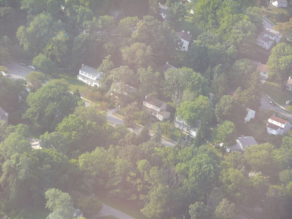birds eye view