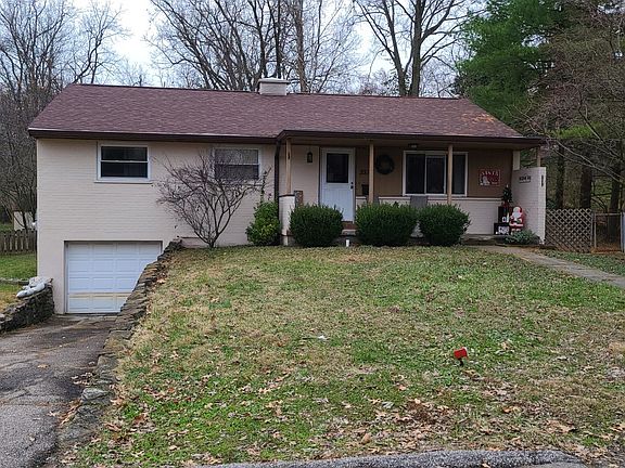 Property Front View