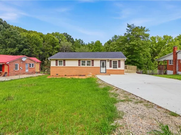 114 N Hall St, High Point, NC 27263